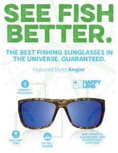 Polarized Sunglasses for on the water